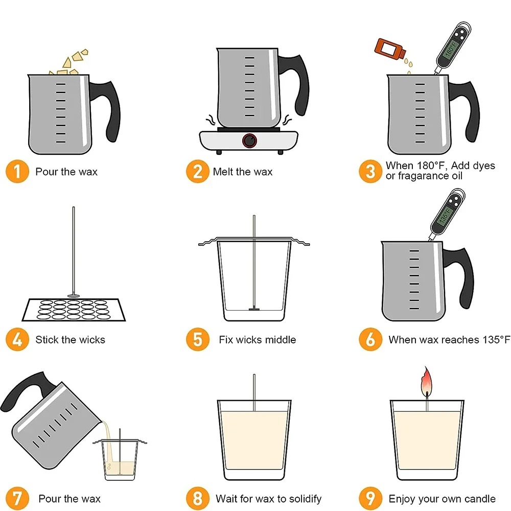グリントモス DIY キャンドル作りキット（ホットプレート付 - Candle Making Supplies Usa のレビューと価格